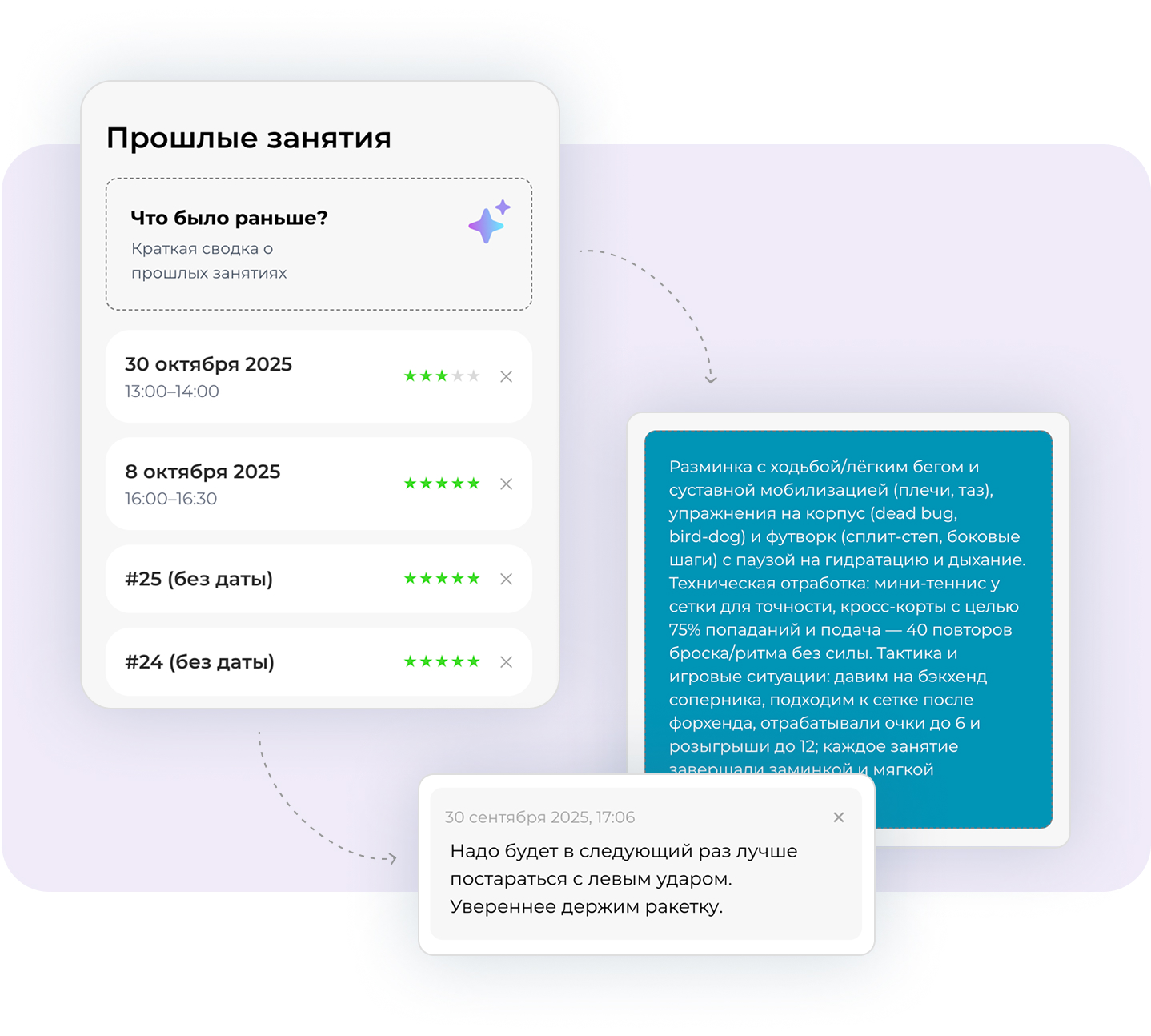 ALURO. Ассистент учителя и тренера